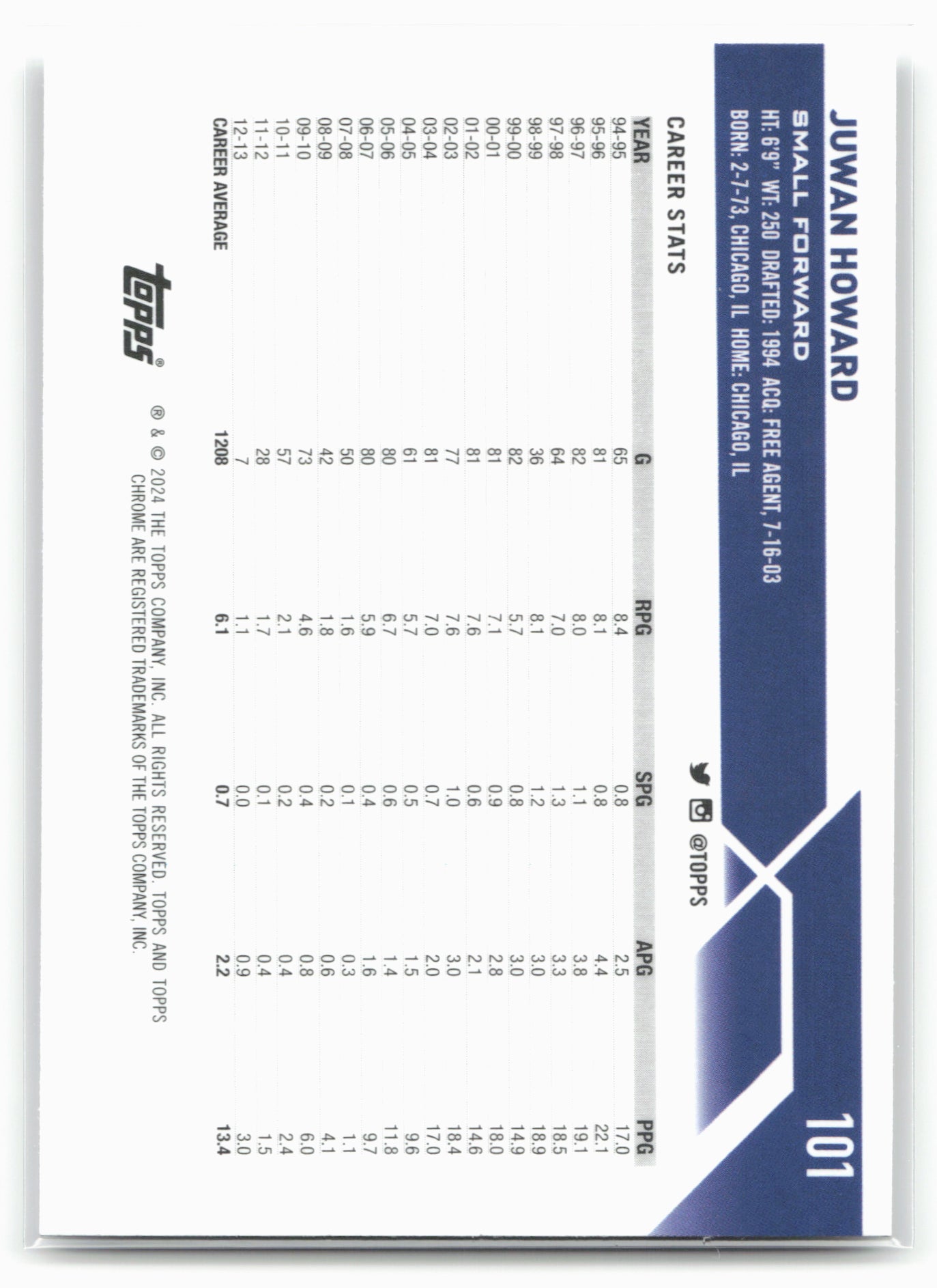 2023-24 Topps Chrome #101 Juwan Howard 17771