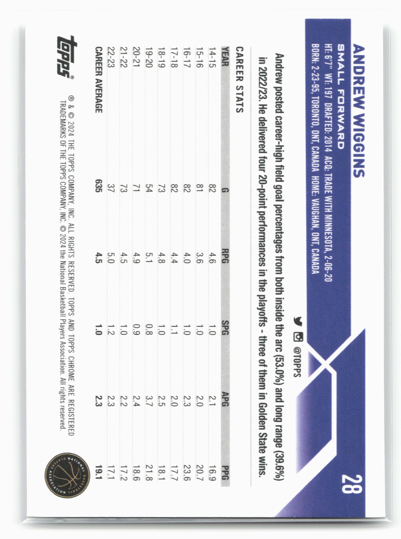 2023-24 Topps Chrome #28 Andrew Wiggins 17772