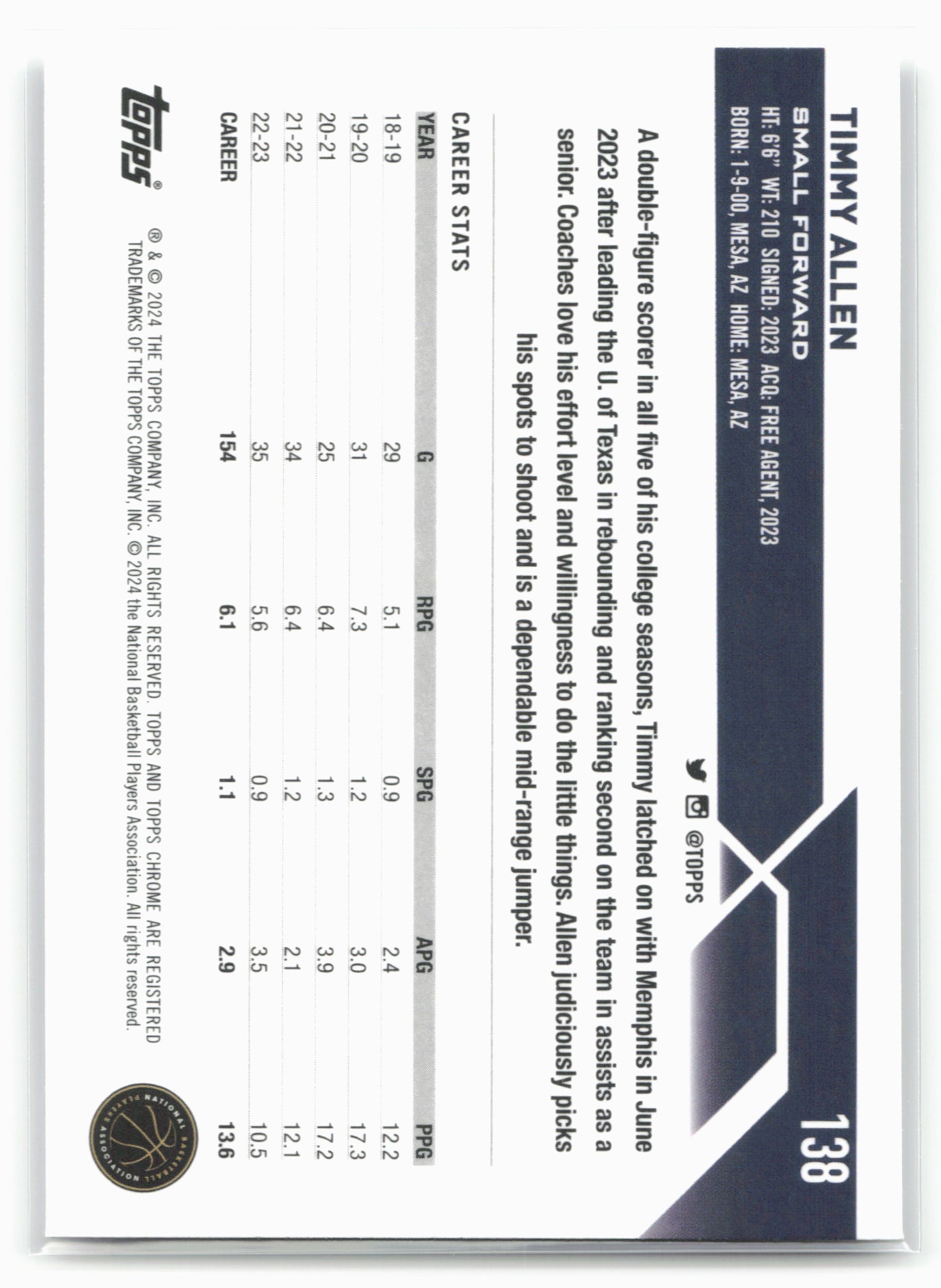 2023-24 Topps Chrome #138 Timmy Allen 17773