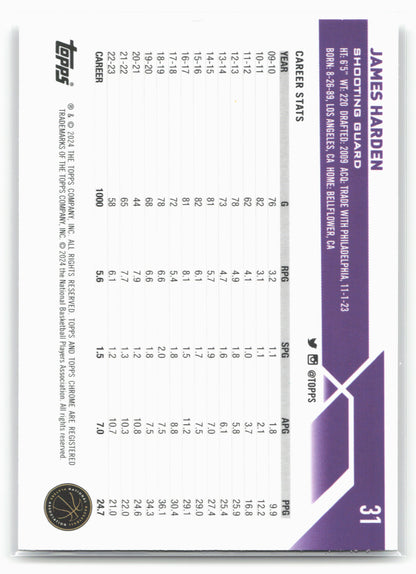 2023-24 Topps Chrome #31 James Harden 17777