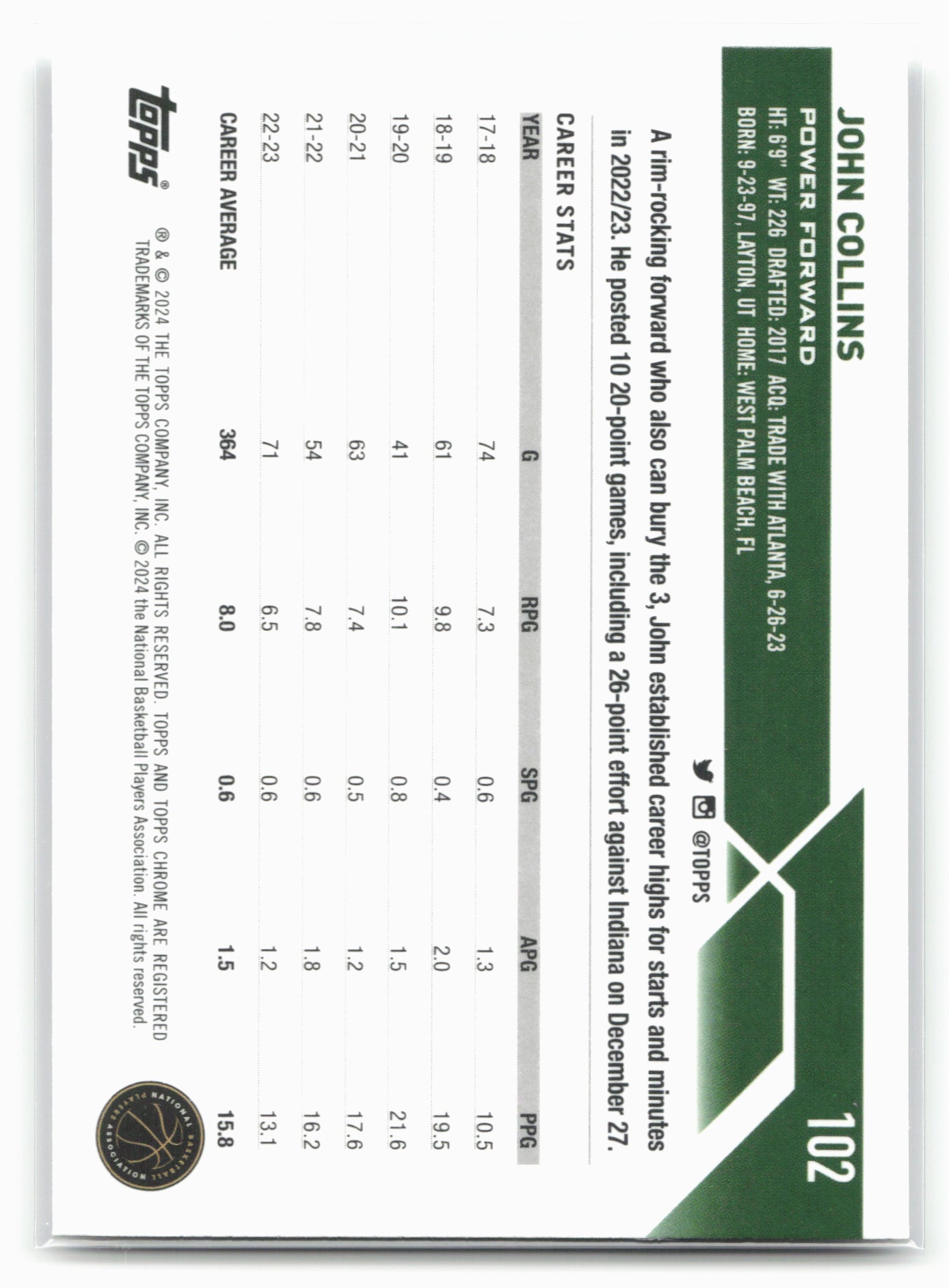 2023-24 Topps Chrome #102 John Collins 17780