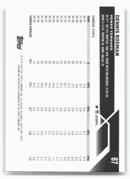 2023-24 Topps Chrome #87 Dennis Rodman 17785