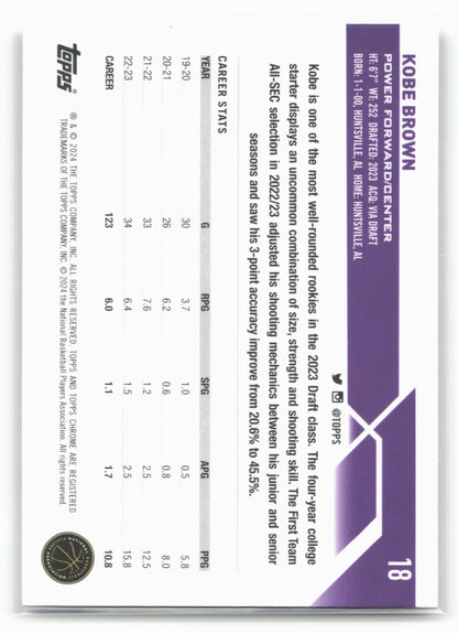 2023-24 Topps Chrome #18 Kobe Brown 17787