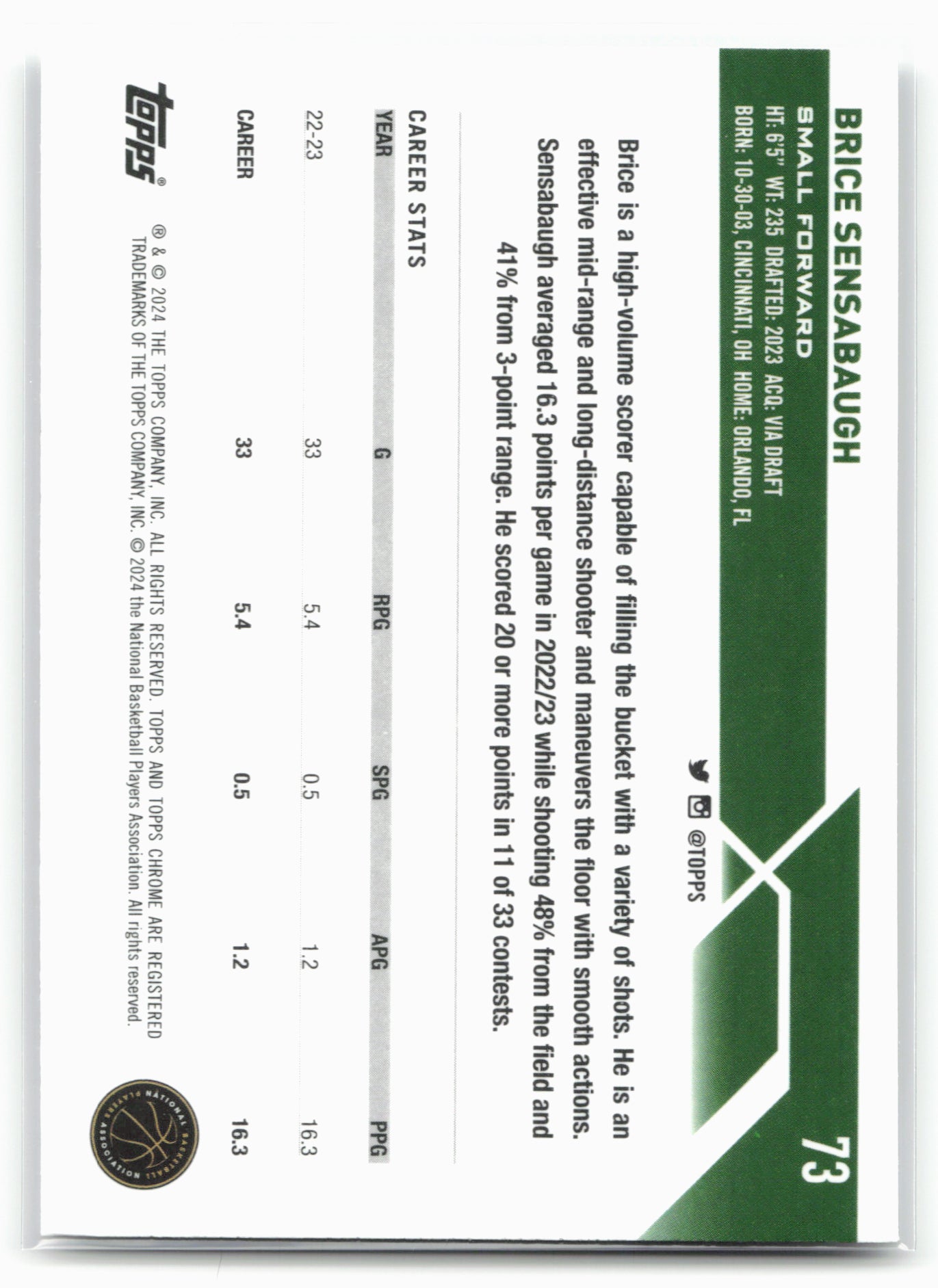 2023-24 Topps Chrome #73 Brice Sensabaugh 17790