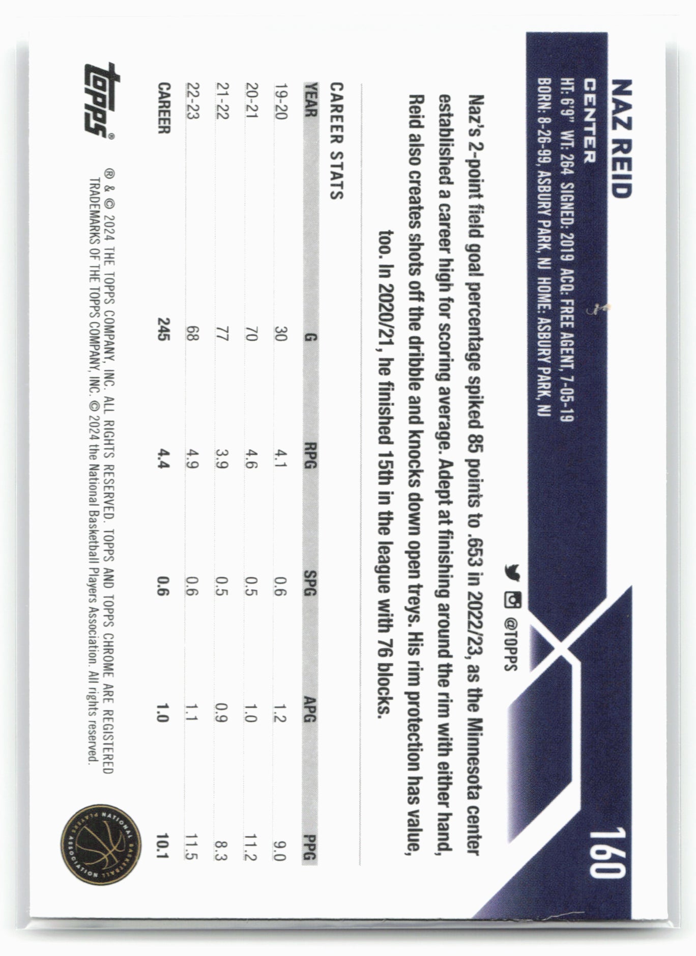 2023-24 Topps Chrome #160 Naz Reid 17791