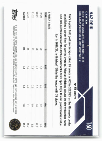 2023-24 Topps Chrome #160 Naz Reid 17791