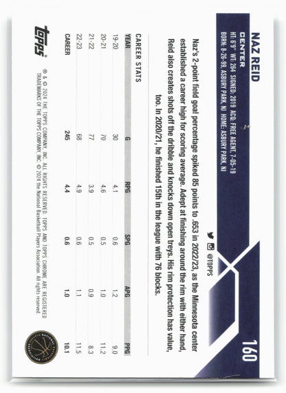 2023-24 Topps Chrome #160 Naz Reid 17791