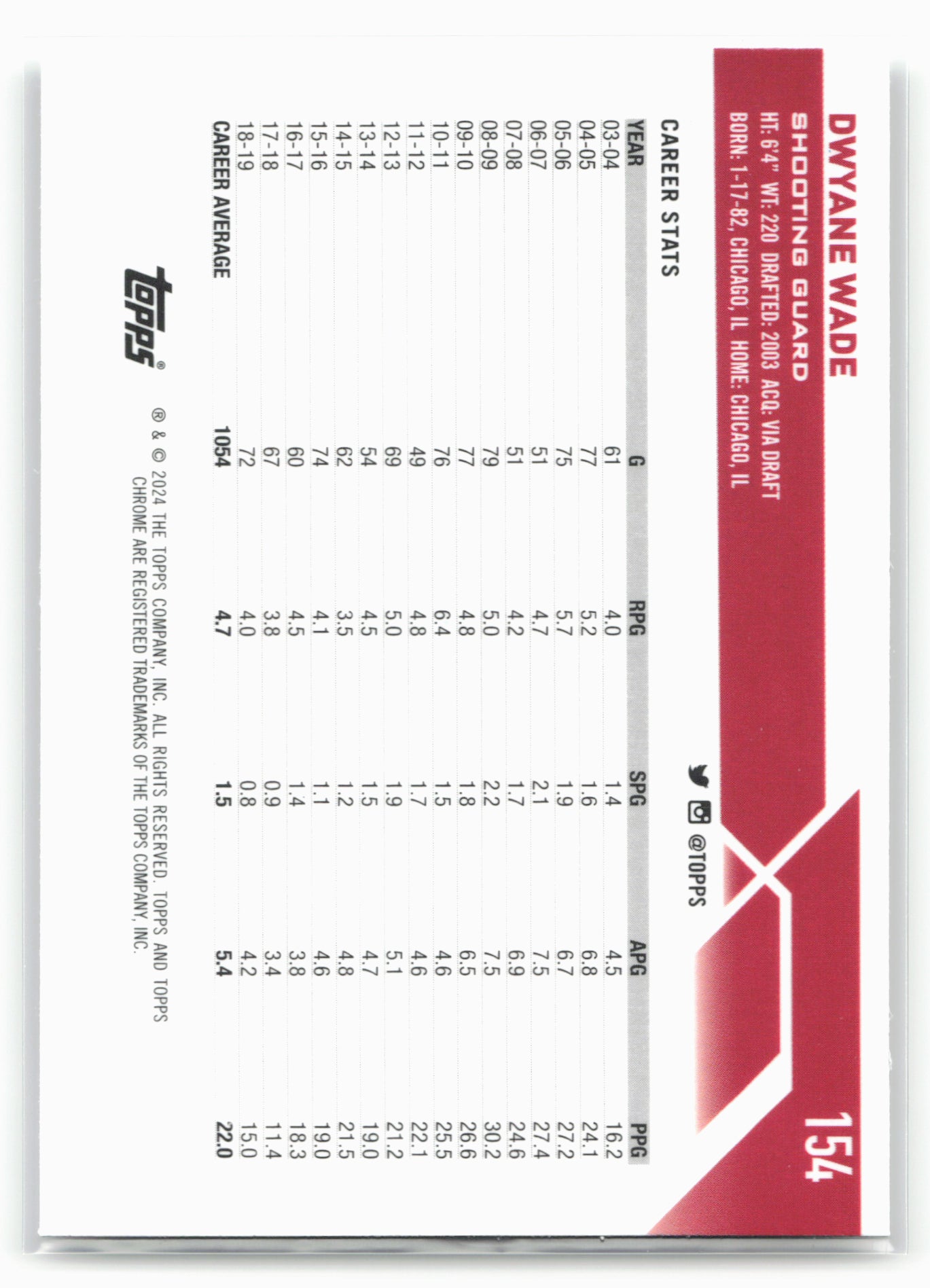 2023-24 Topps Chrome #154 Dwyane Wade 17792