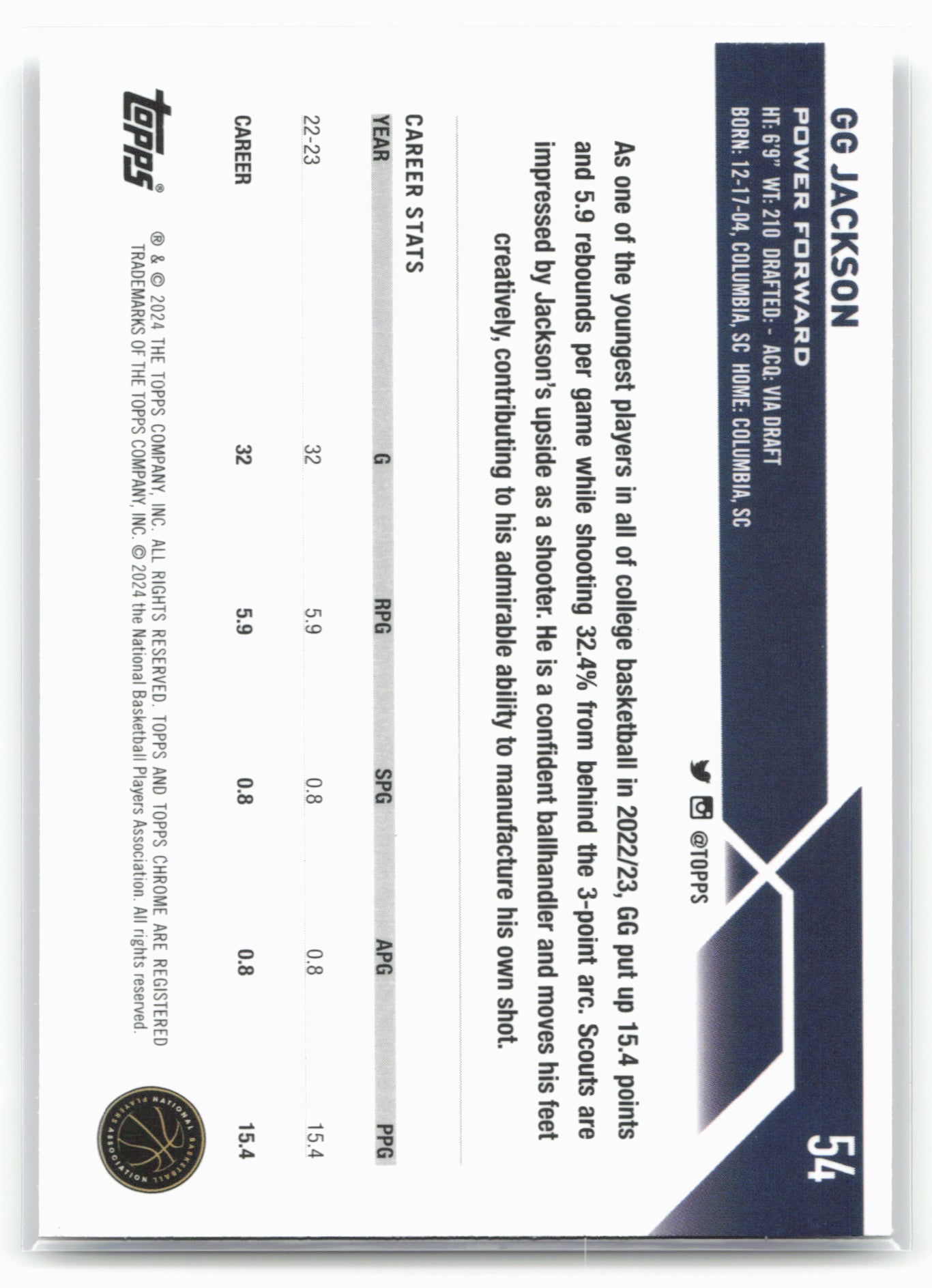 2023-24 Topps Chrome #54 GG Jackson 17793