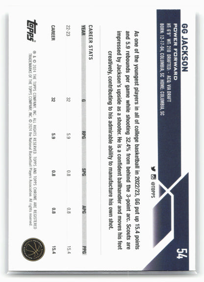 2023-24 Topps Chrome #54 GG Jackson 17793