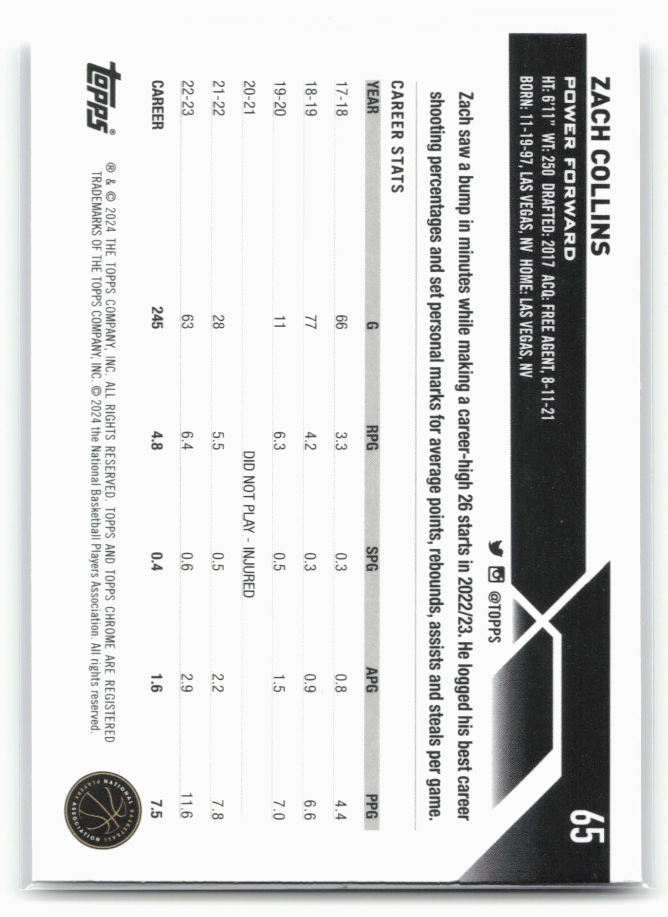 2023-24 Topps Chrome #65 Zach Collins 17794