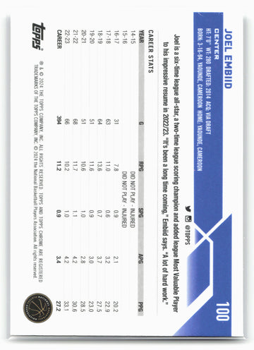 2023-24 Topps Chrome #100 Joel Embiid 17795