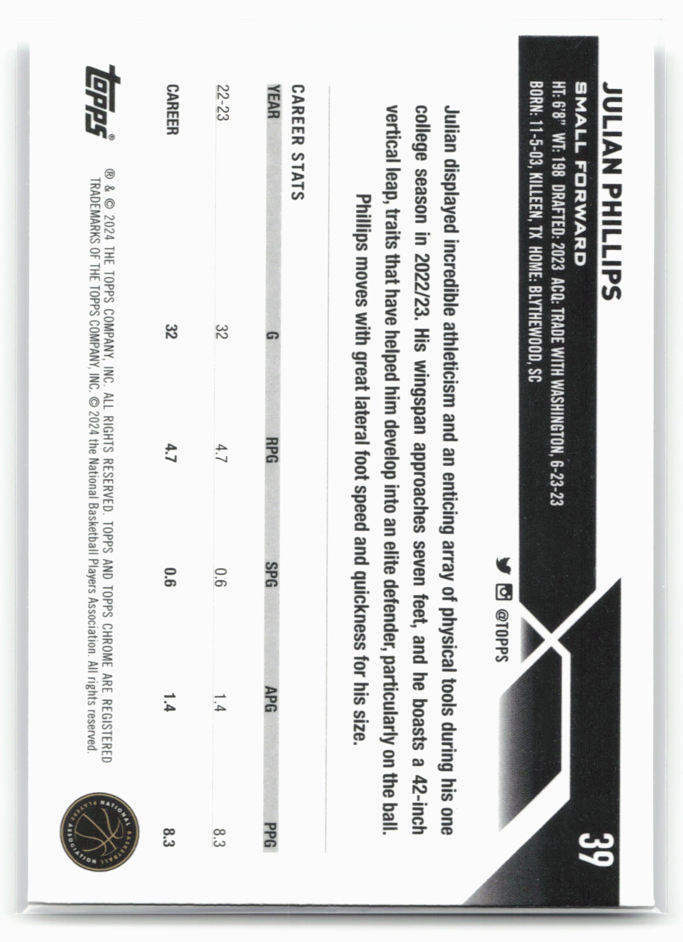 2023-24 Topps Chrome #39 Julian Phillips 17798