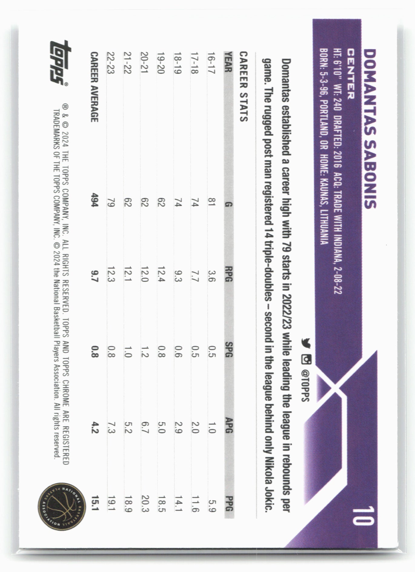 2023-24 Topps Chrome #10 Domantas Sabonis Negative Refractors