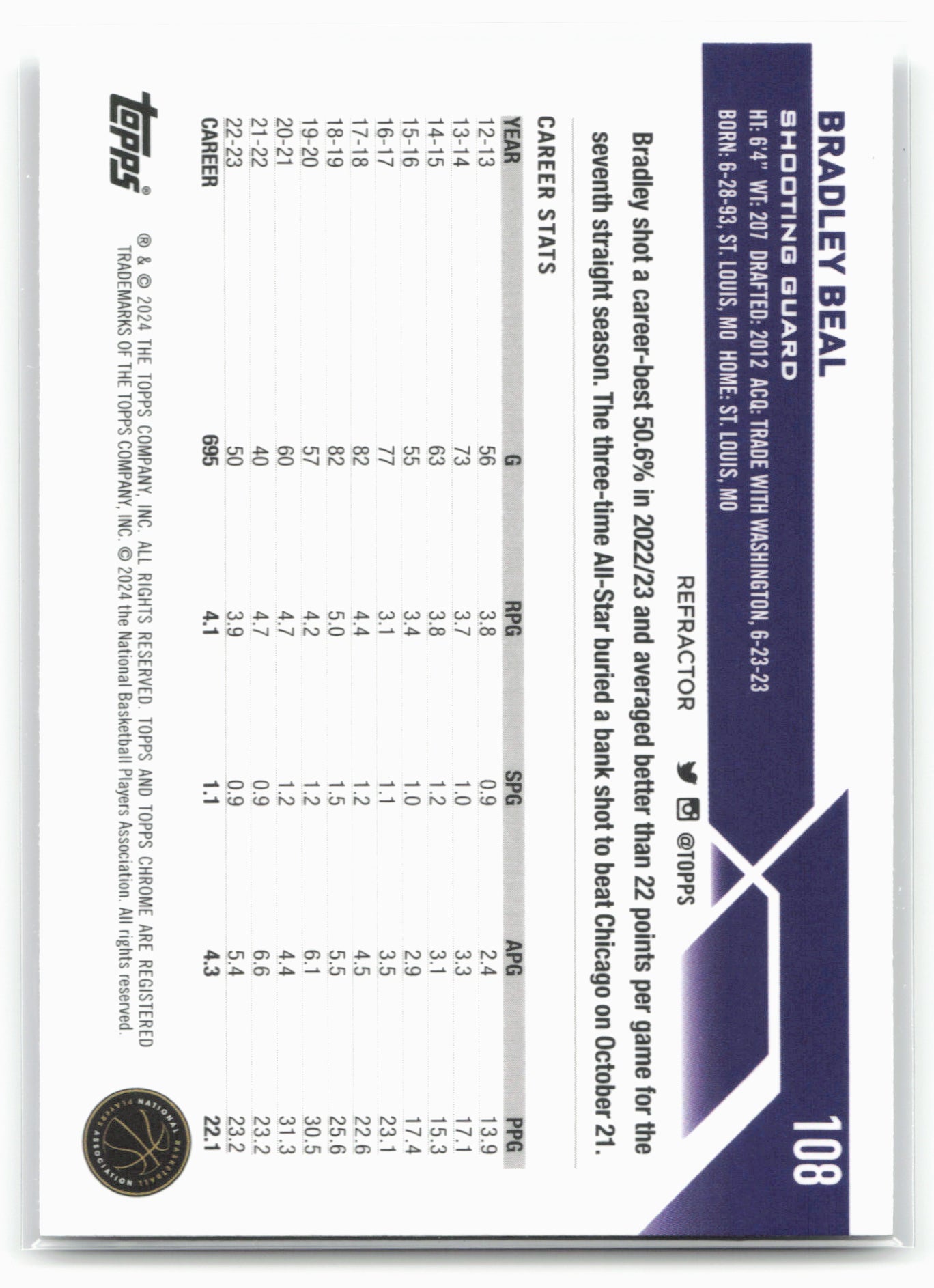 2023-24 Topps Chrome #108 Bradley Beal Refractors
