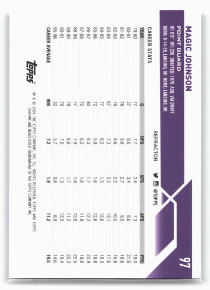 2023-24 Topps Chrome #97 Magic Johnson Refractors