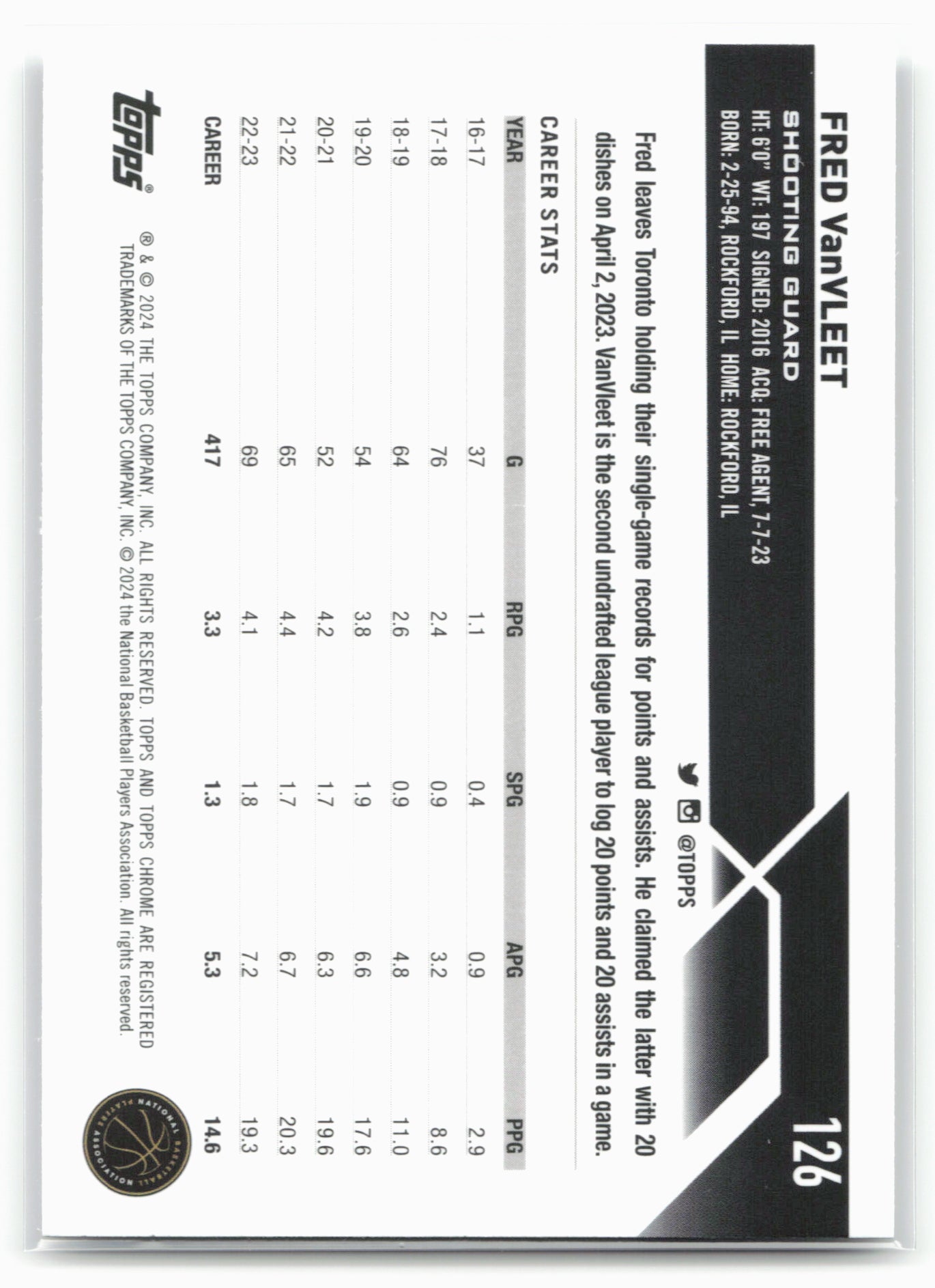 2023-24 Topps Chrome #126 Fred VanVleet Negative Refractors