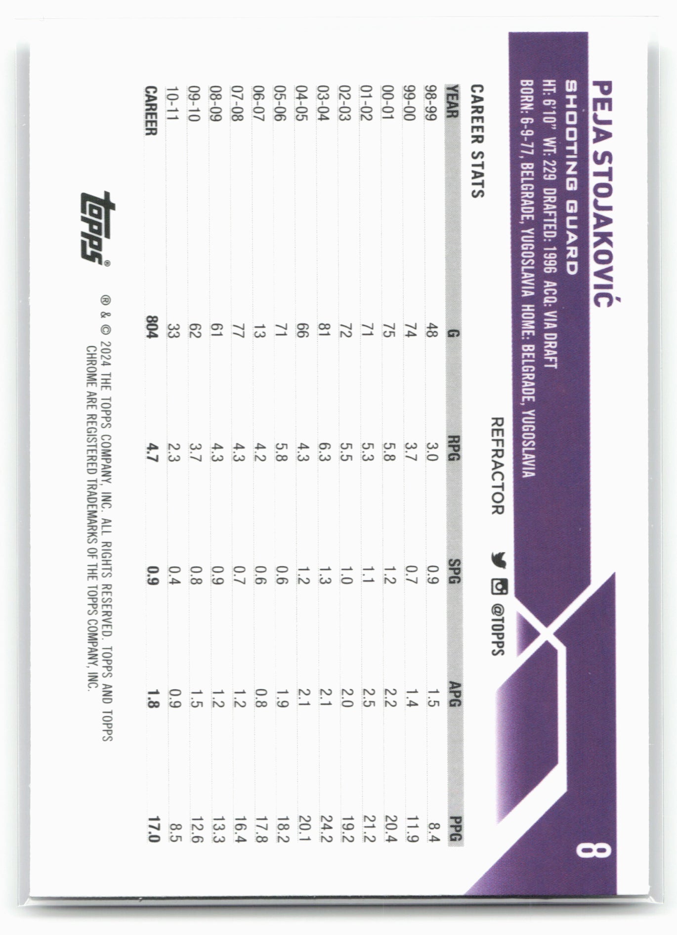 2023-24 Topps Chrome #8 Peja Stojakovic Refractors