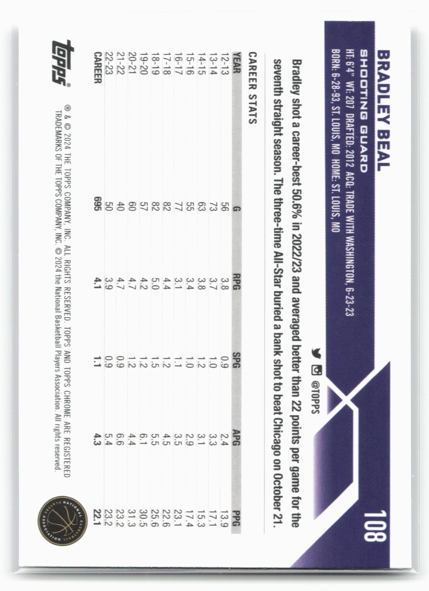 2023-24 Topps Chrome #108 Bradley Beal Prism Refractors