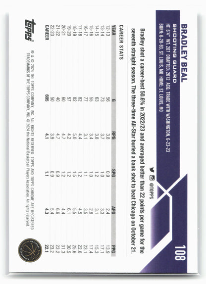2023-24 Topps Chrome #108 Bradley Beal Prism Refractors