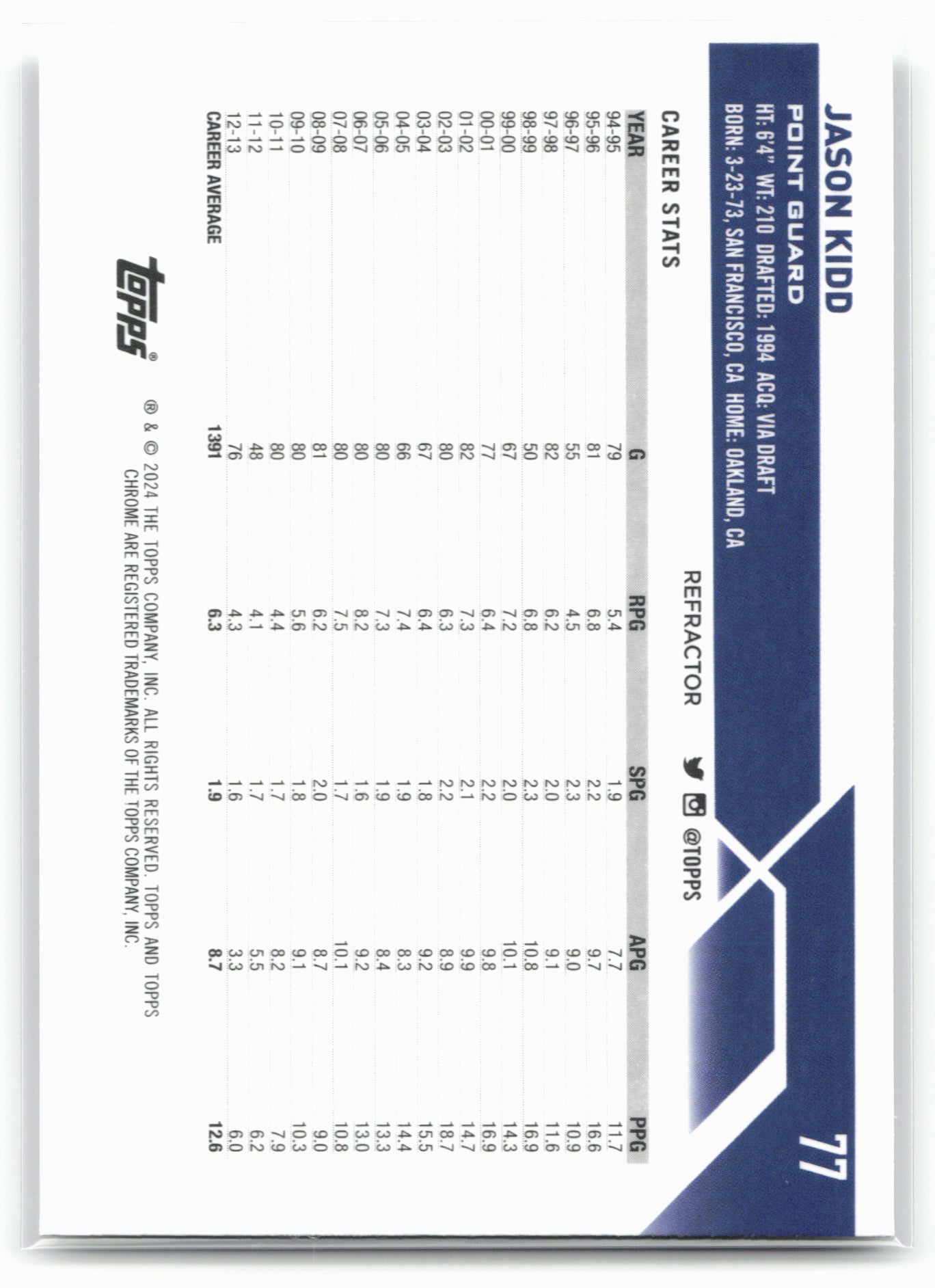 2023-24 Topps Chrome #77 Jason Kidd Refractors