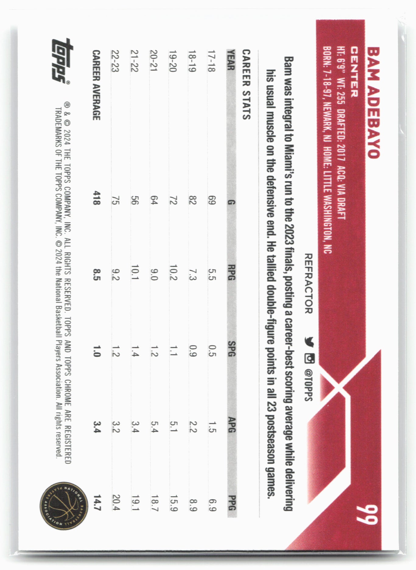 2023-24 Topps Chrome #99 Bam Adebayo Refractors