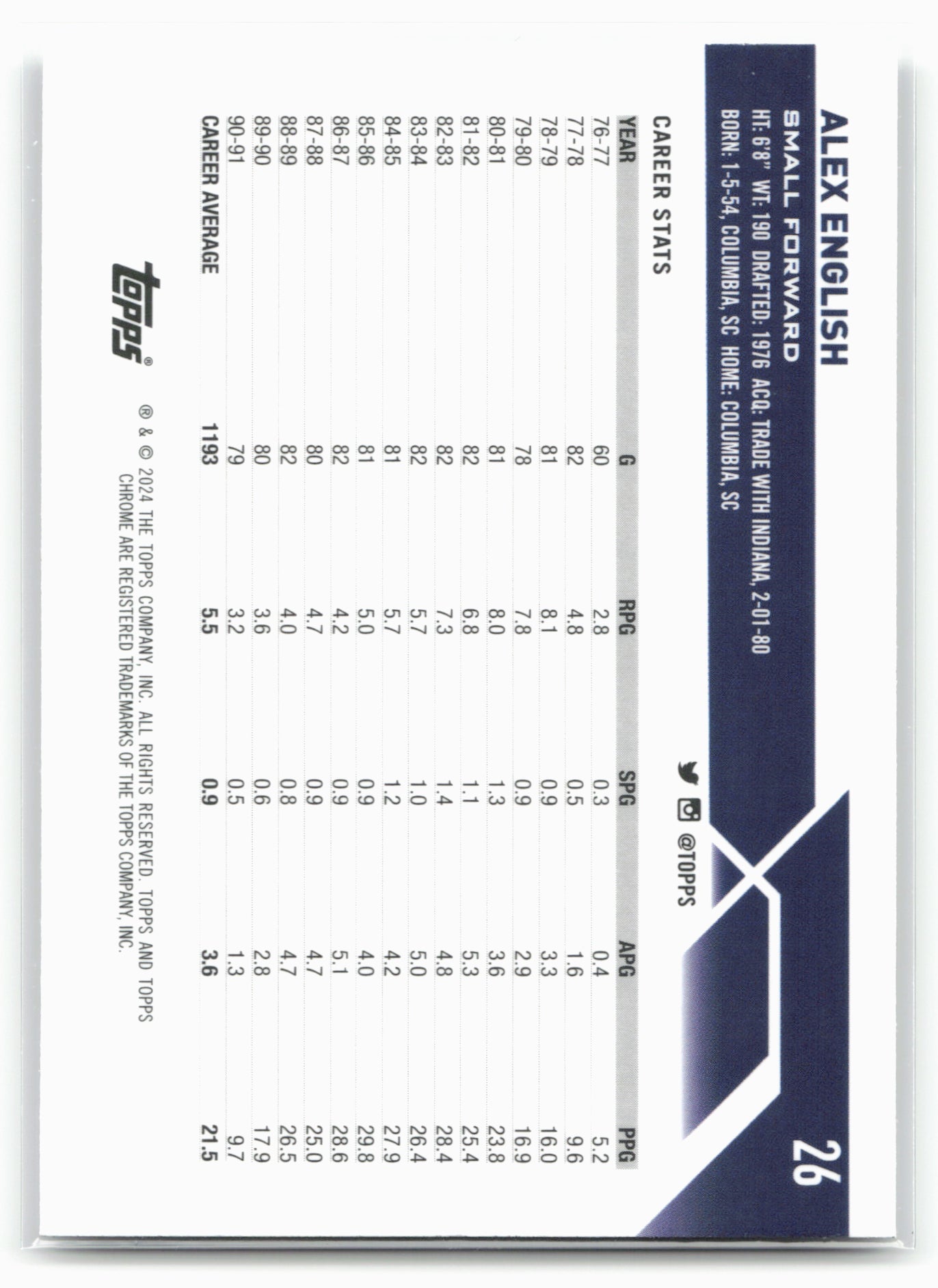 2023-24 Topps Chrome #26 Alex English Negative Refractors