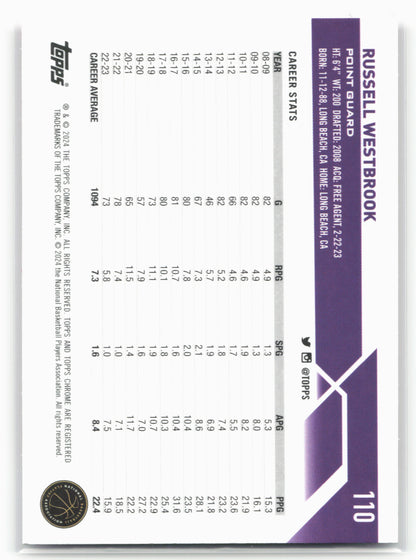 2023-24 Topps Chrome #110 Russell Westbrook Pink Refractors