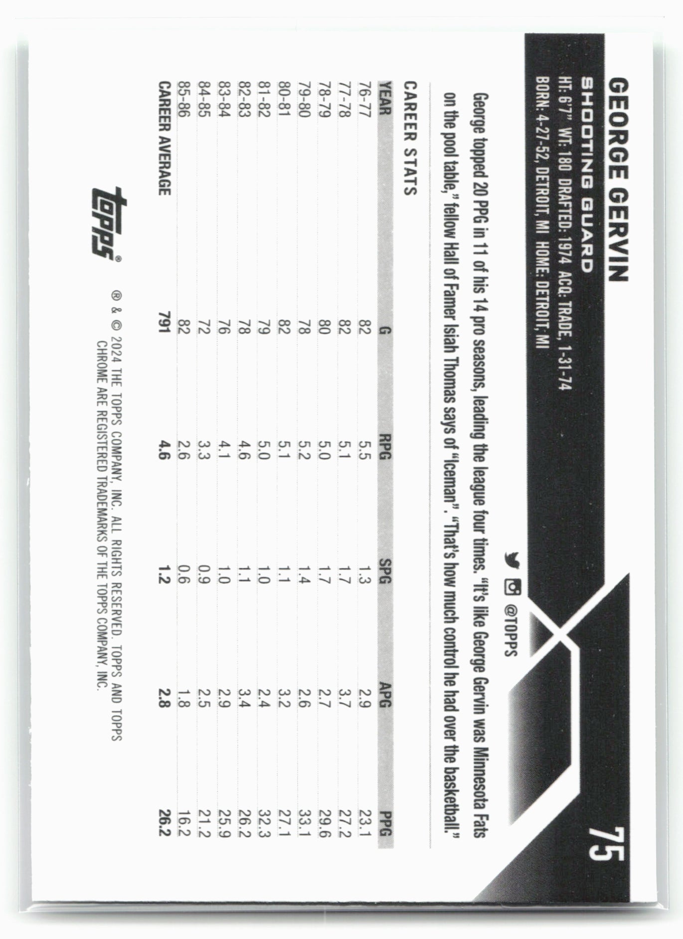 2023-24 Topps Chrome #75 George Gervin Green Wave Refractors #/65
