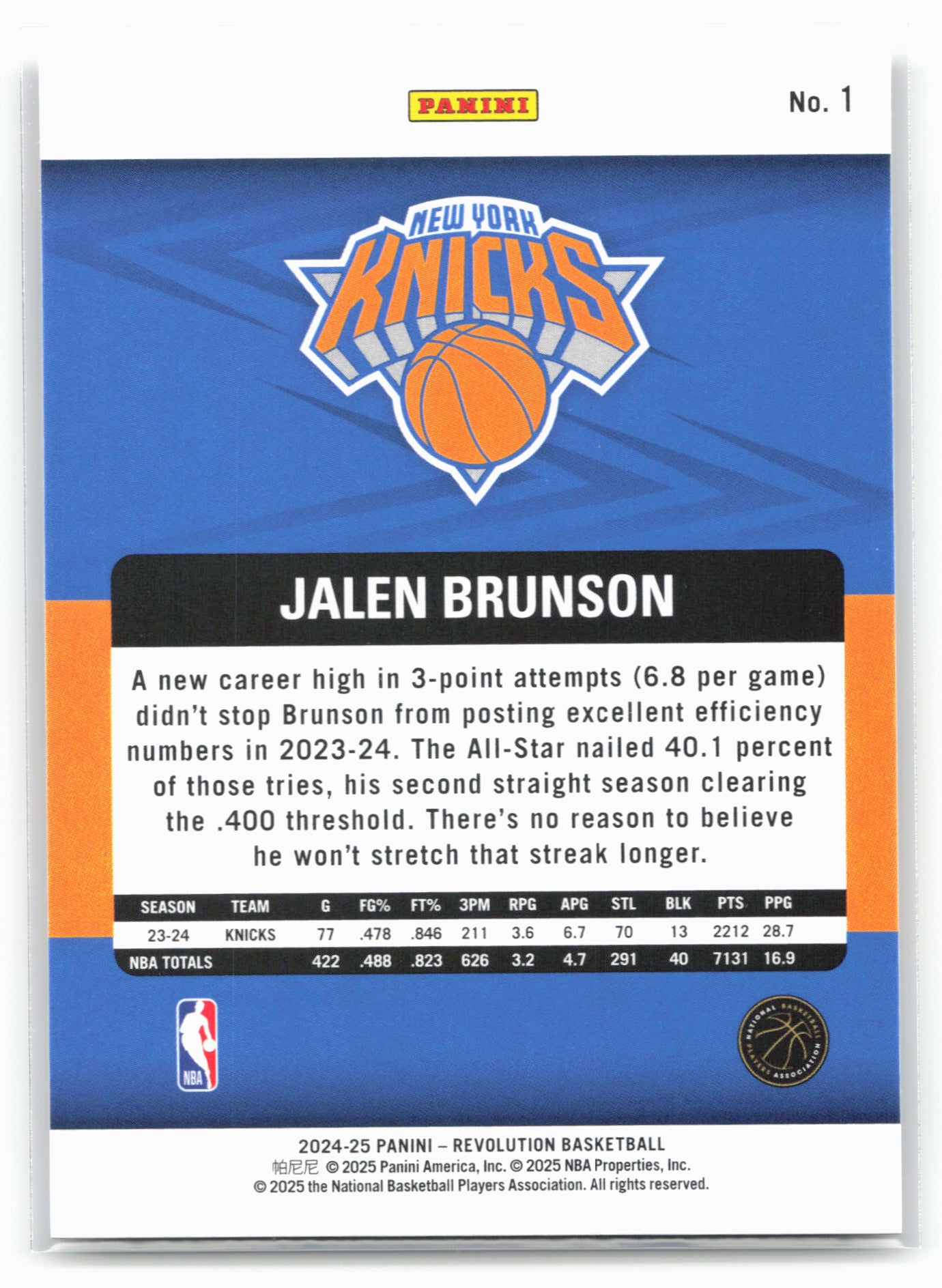 2024-25 Panini Revolution #1 Jalen Brunson 17987