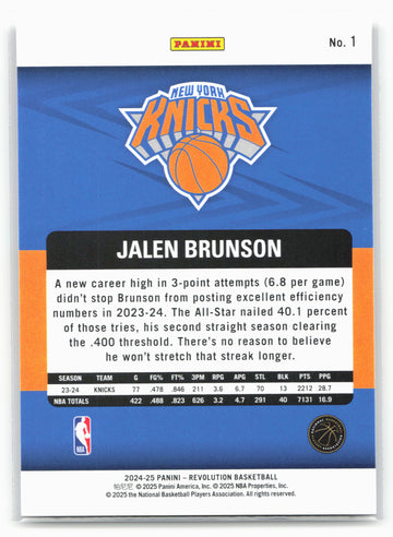 2024-25 Panini Revolution #1 Jalen Brunson 17987