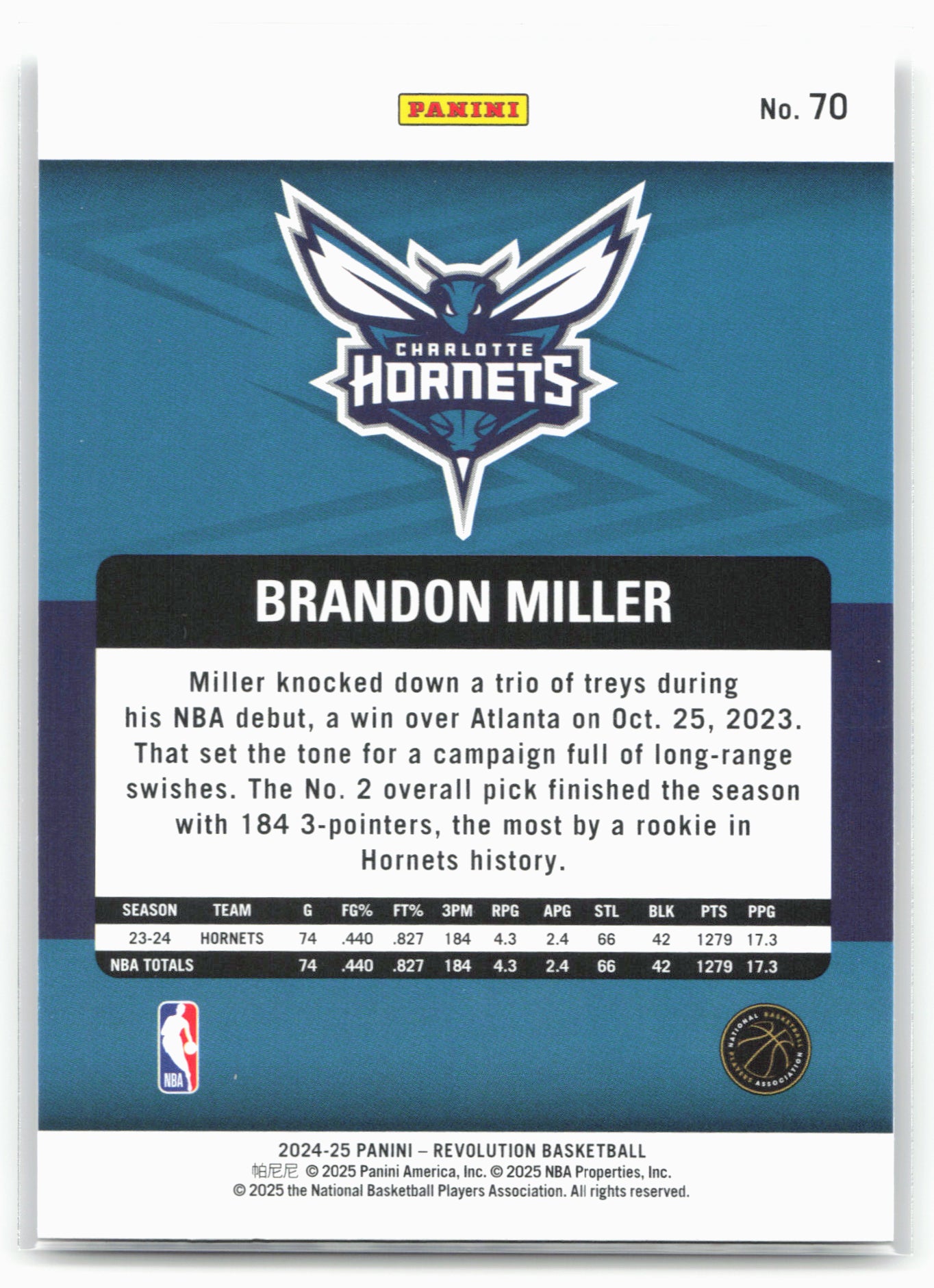 2024-25 Panini Revolution #70 Brandon Miller 17988