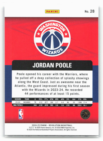 2024-25 Panini Revolution #28 Jordan Poole 17989