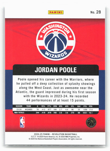 2024-25 Panini Revolution #28 Jordan Poole 17989