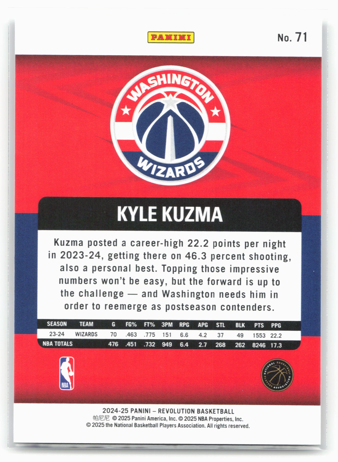 2024-25 Panini Revolution #71 Kyle Kuzma 17992