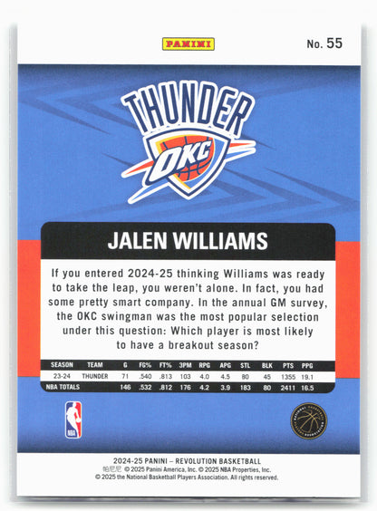 2024-25 Panini Revolution #55 Jalen Williams 17994
