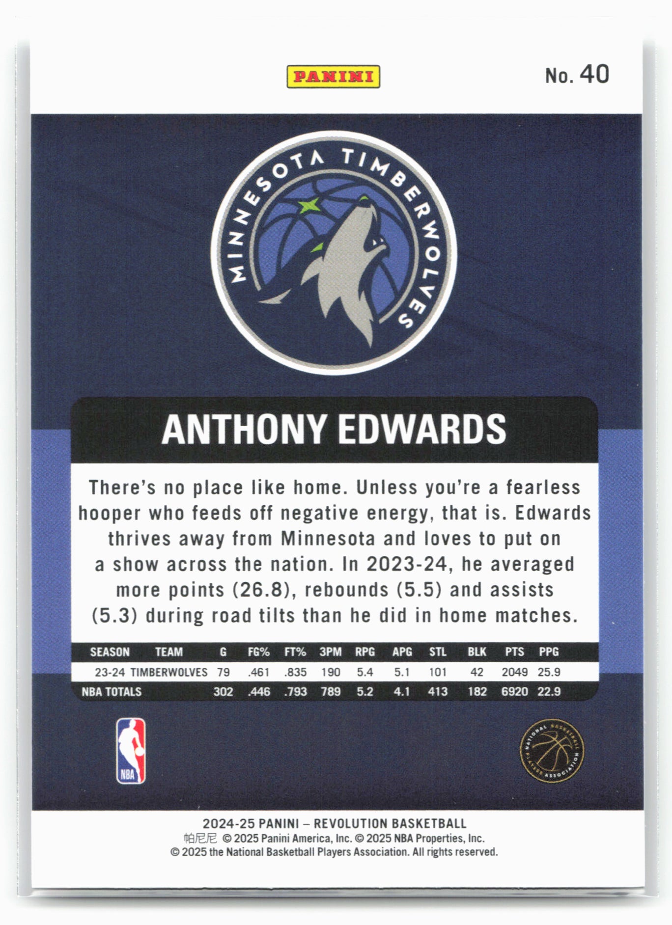 2024-25 Panini Revolution #40 Anthony Edwards 17995