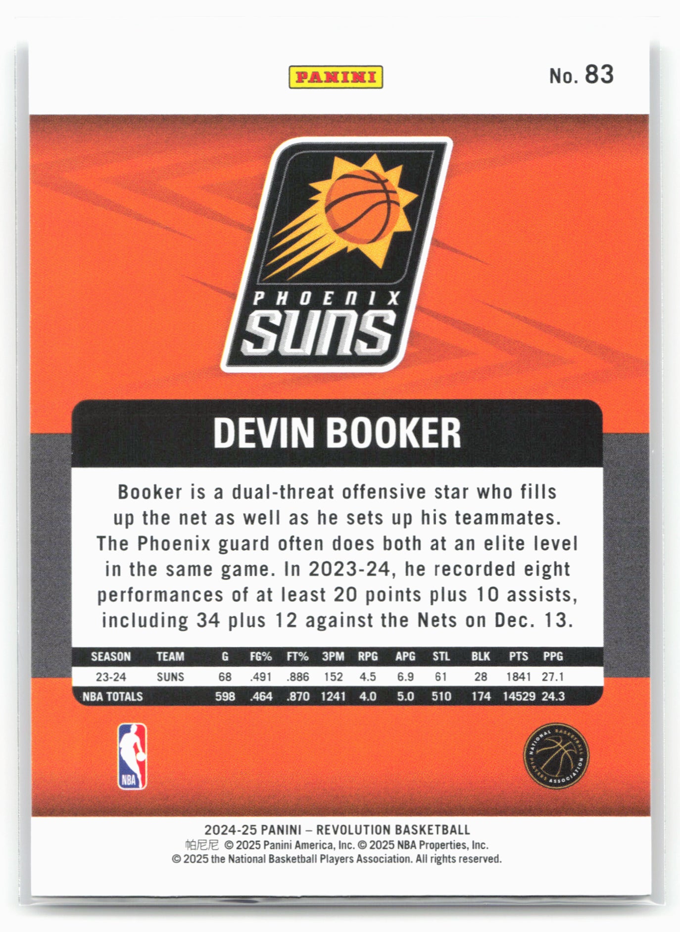 2024-25 Panini Revolution #83 Devin Booker 17998