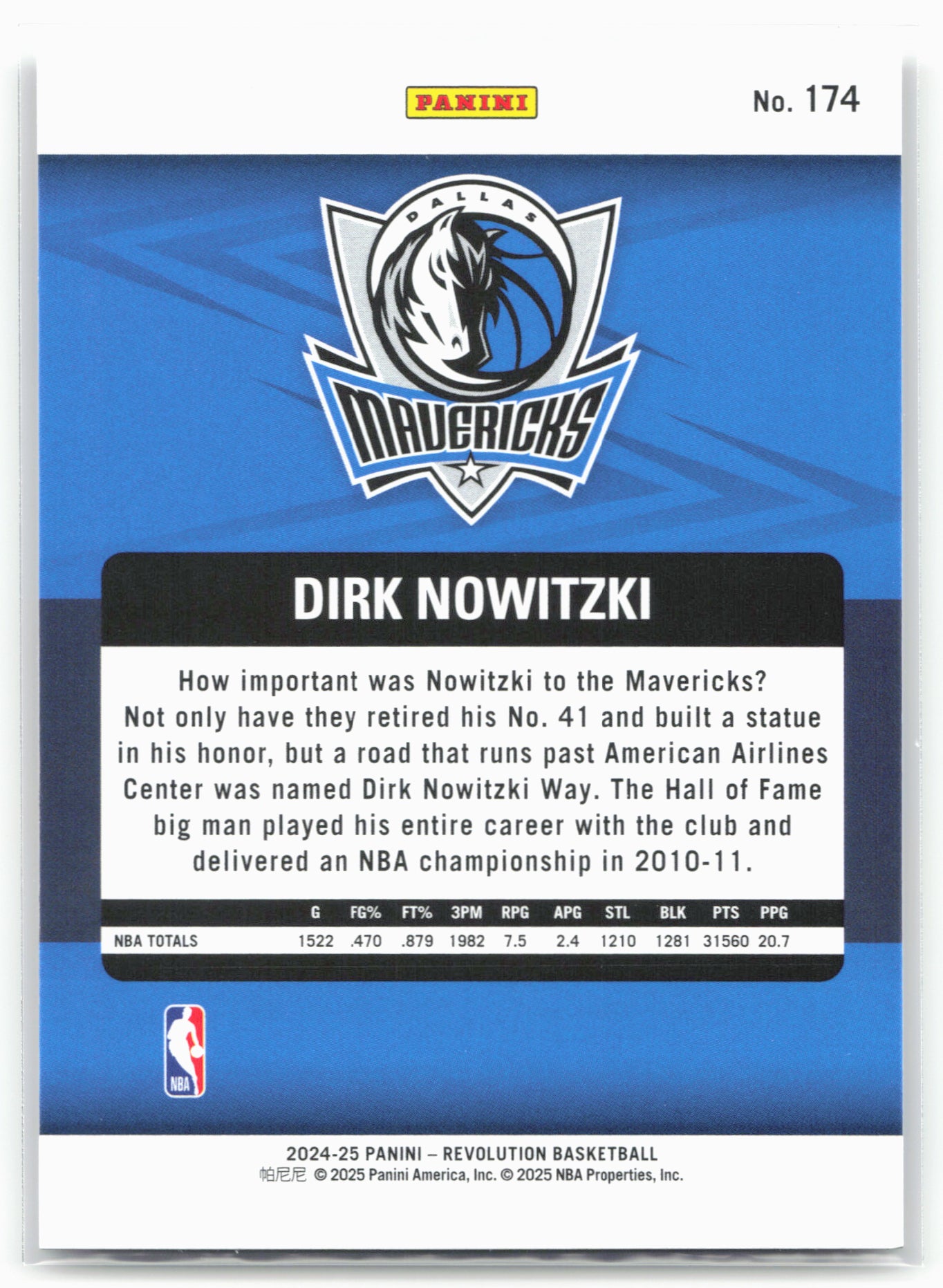 2024-25 Panini Revolution #174 Dirk Nowitzki 17999