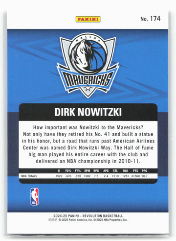 2024-25 Panini Revolution #174 Dirk Nowitzki 17999