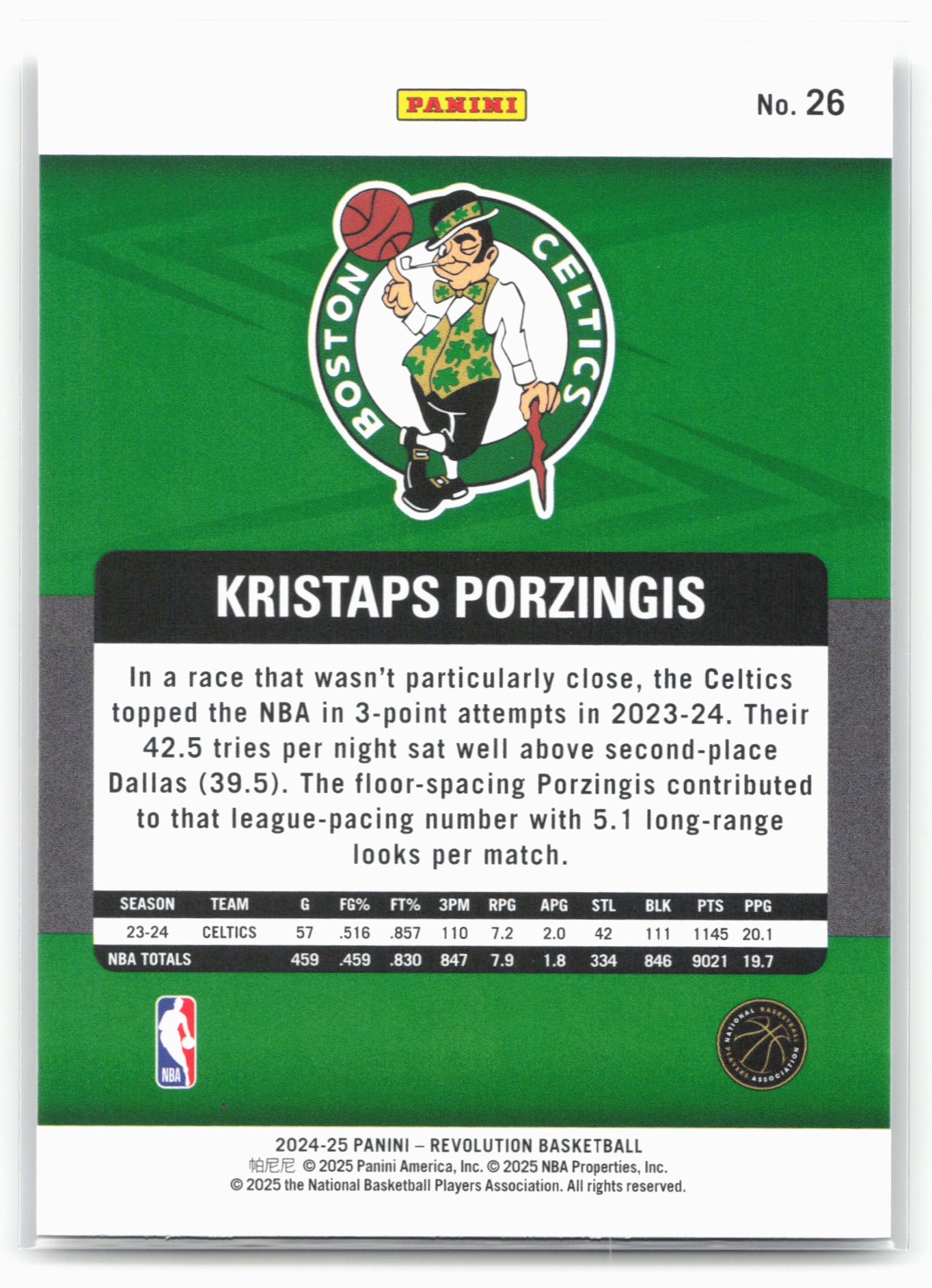 2024-25 Panini Revolution #26 Kristaps Porzingis 18002