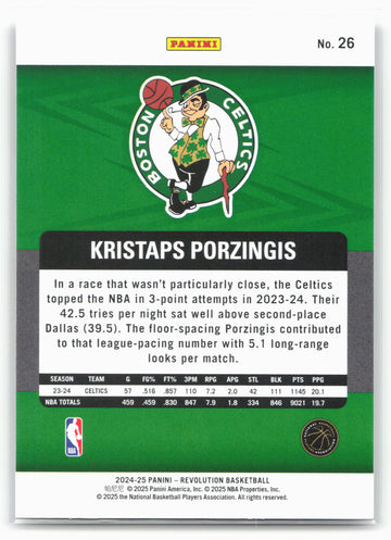 2024-25 Panini Revolution #26 Kristaps Porzingis 18002