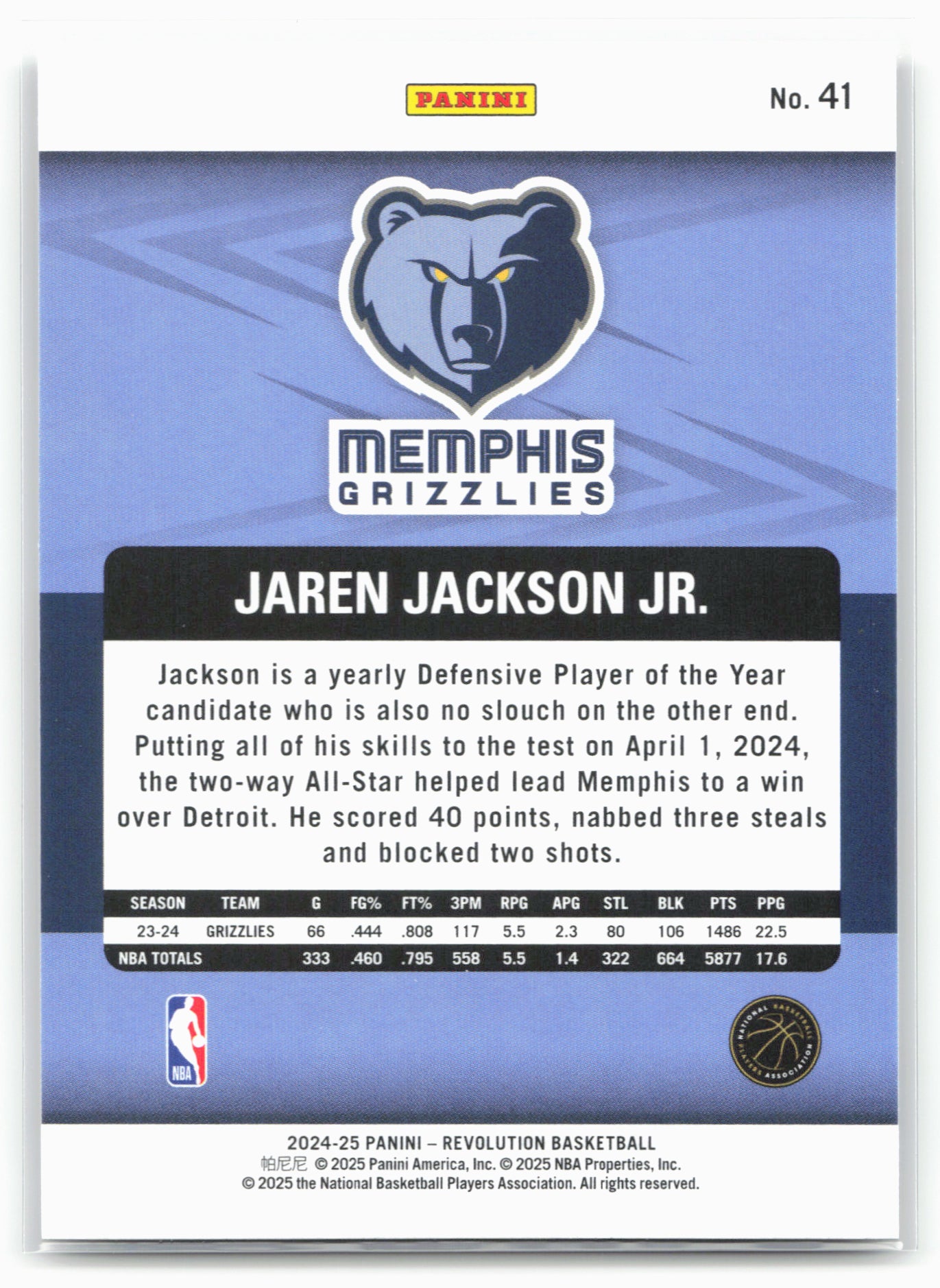 2024-25 Panini Revolution #41 Jaren Jackson Jr. 18003