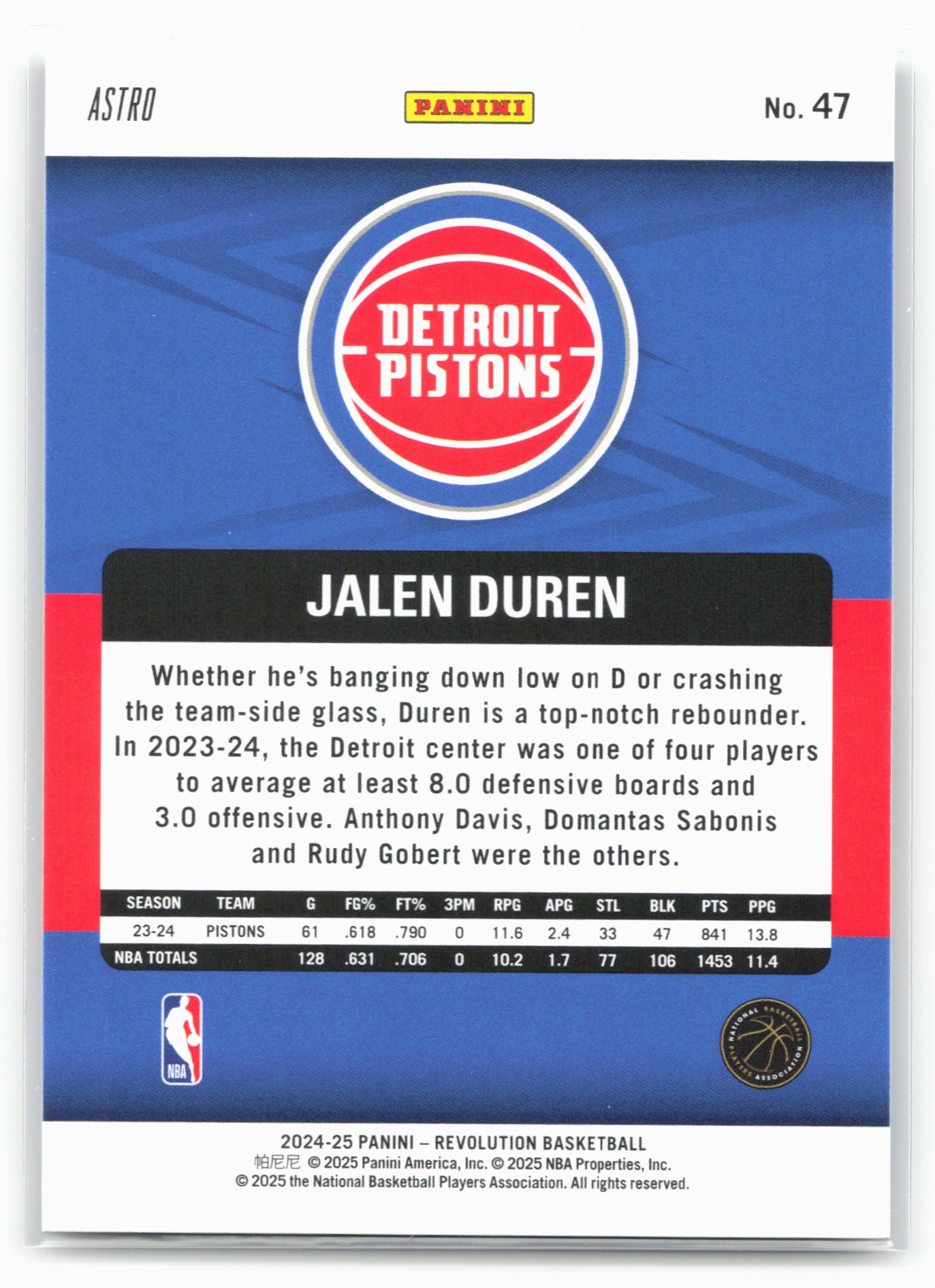 2024-25 Panini Revolution #47 Jalen Duren Astro 18008
