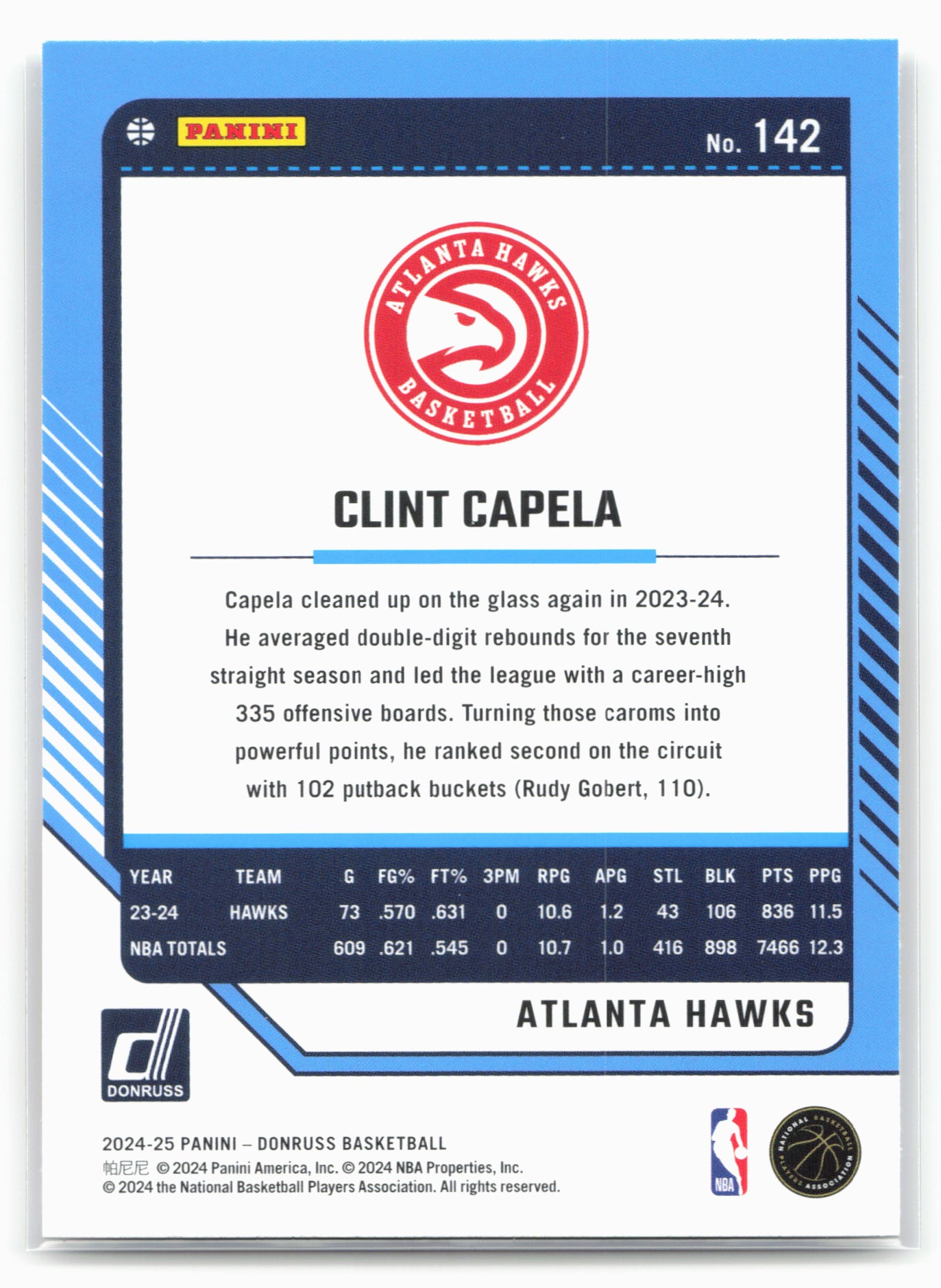 2024-25 Donruss #138 Jalen Duren