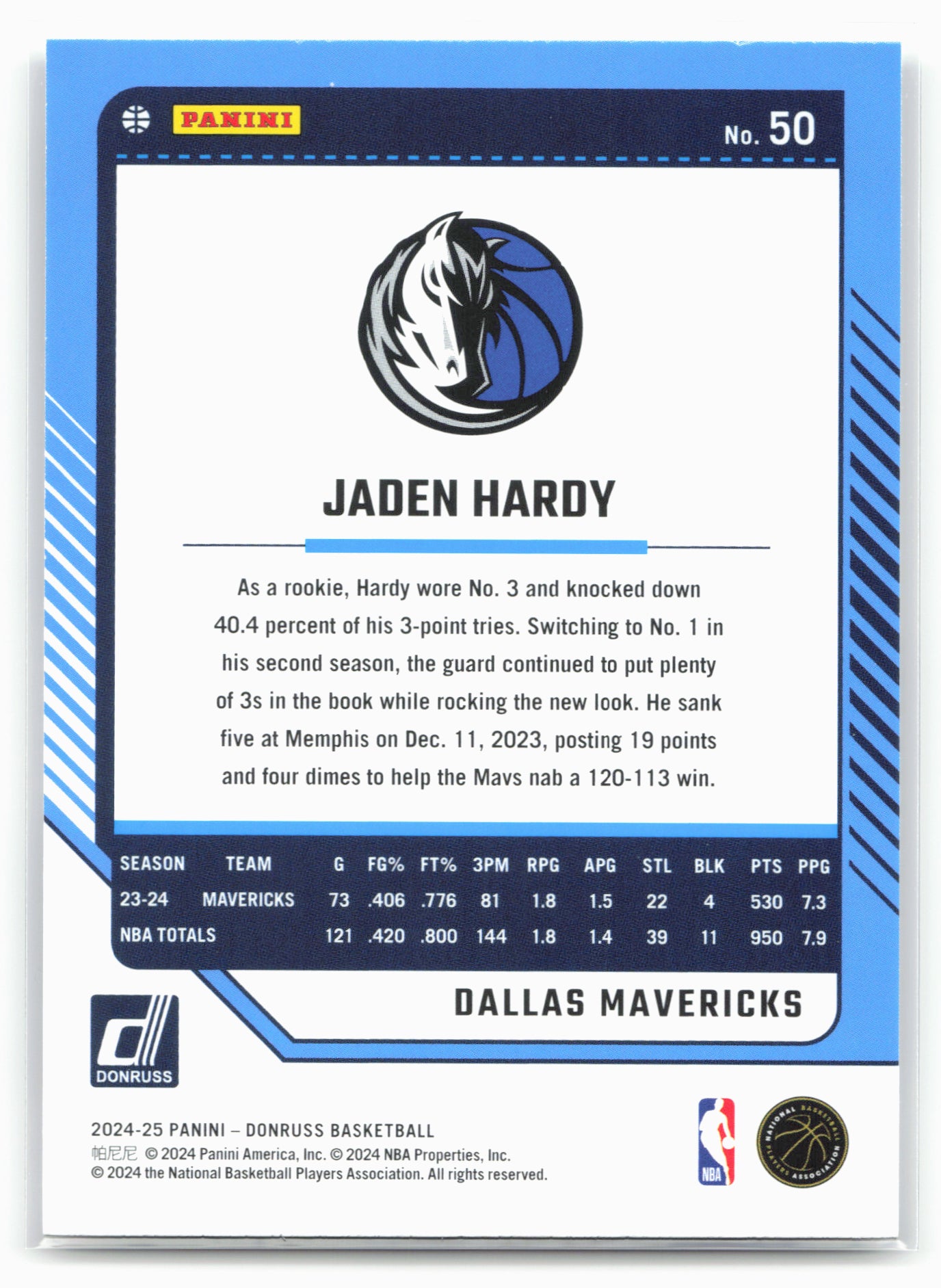 2024-25 Donruss #50 Jaden Hardy