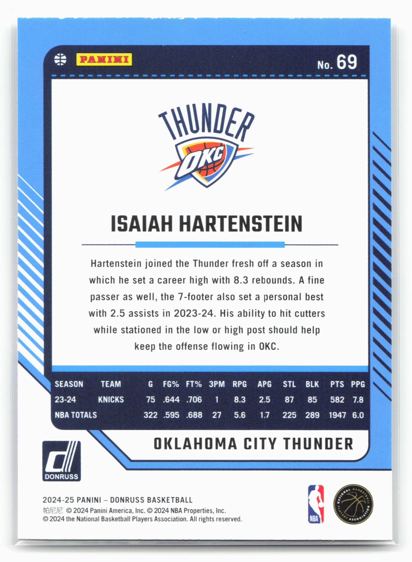 2024-25 Donruss #69 Isaiah Hartenstein