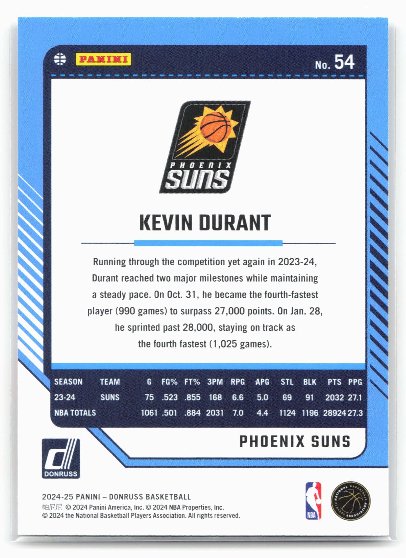 2024-25 Donruss #54 Kevin Durant