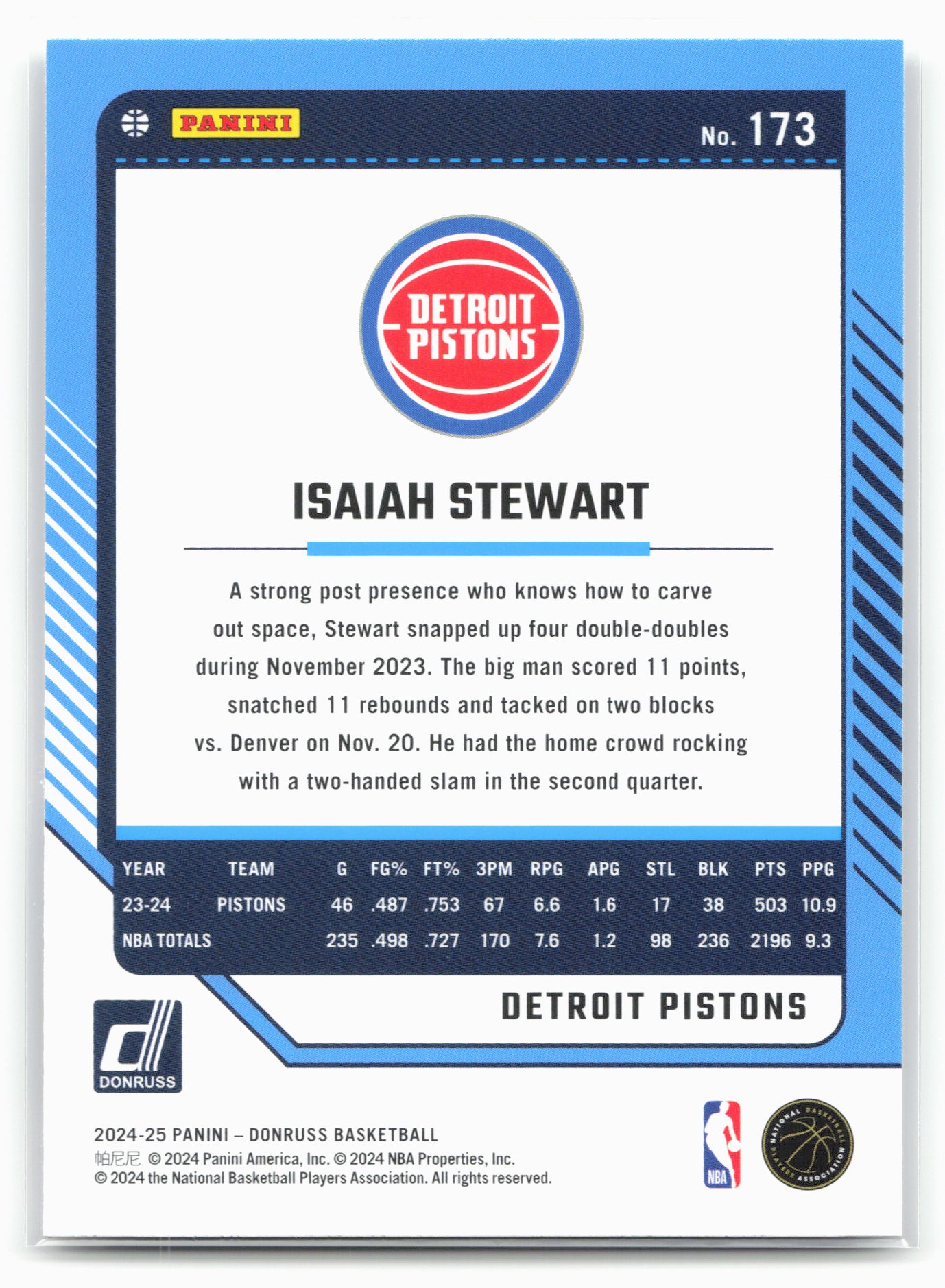 2024-25 Donruss #173 Isaiah Stewart