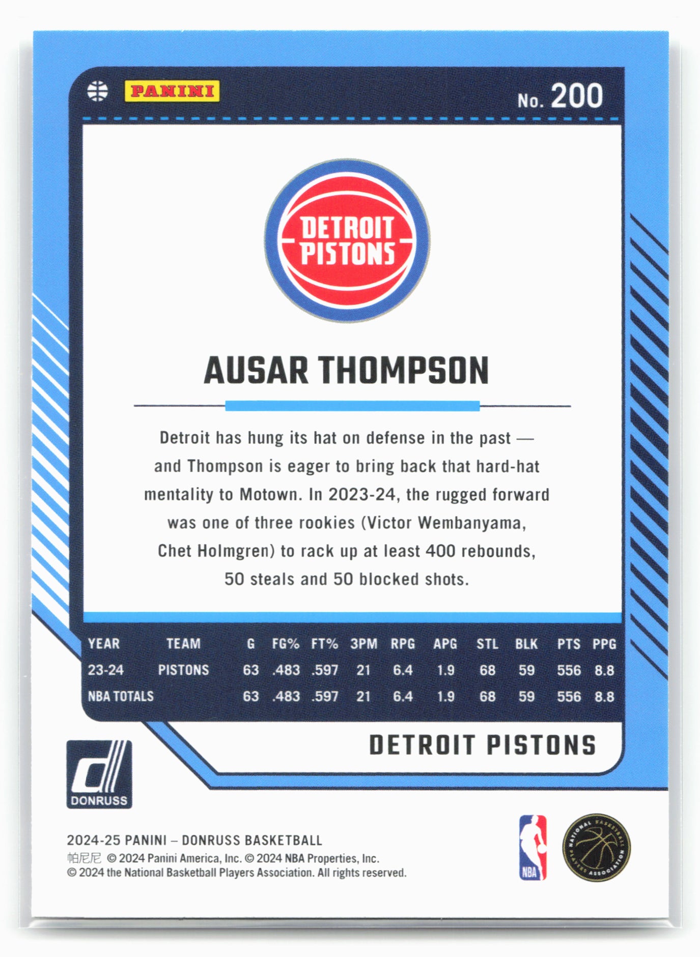2024-25 Donruss #200 Ausar Thompson